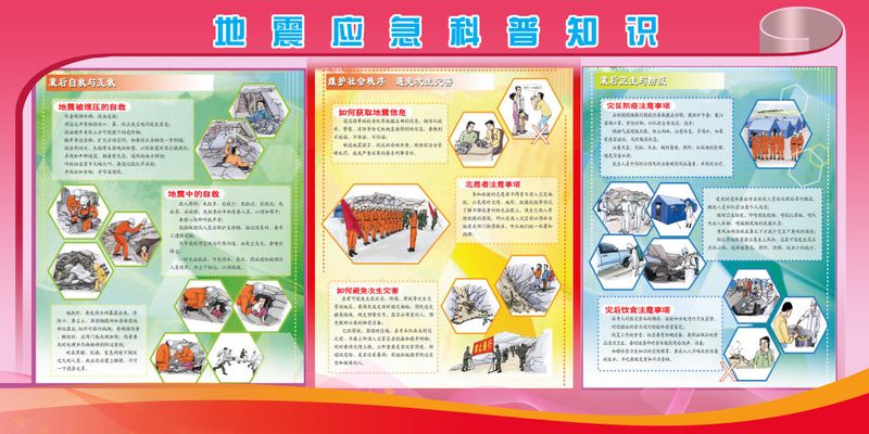 医学科普如何更“靠谱”